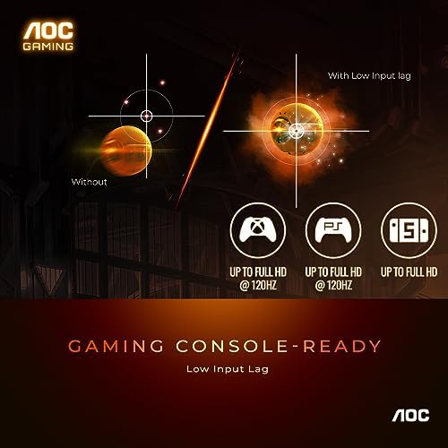 AOC Q27G3XMN 27" QHD Gaming Monitor, Mini LED, 180Hz 1ms, HDR 1000